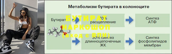 шишки Лихославль